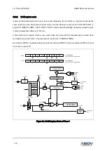 Предварительный просмотр 116 страницы Abov A96G150 User Manual