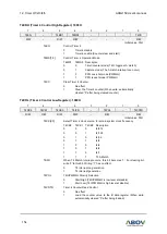 Предварительный просмотр 154 страницы Abov A96G150 User Manual