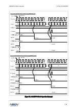 Предварительный просмотр 161 страницы Abov A96G150 User Manual