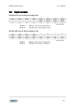 Предварительный просмотр 173 страницы Abov A96G150 User Manual