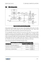 Предварительный просмотр 179 страницы Abov A96G150 User Manual