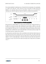 Предварительный просмотр 187 страницы Abov A96G150 User Manual