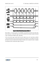 Предварительный просмотр 191 страницы Abov A96G150 User Manual