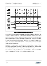 Предварительный просмотр 192 страницы Abov A96G150 User Manual