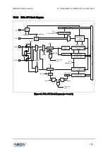 Предварительный просмотр 193 страницы Abov A96G150 User Manual