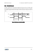 Предварительный просмотр 195 страницы Abov A96G150 User Manual