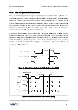 Предварительный просмотр 199 страницы Abov A96G150 User Manual