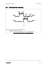 Предварительный просмотр 253 страницы Abov A96G150 User Manual