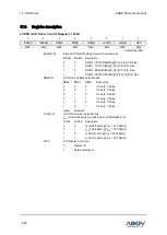 Предварительный просмотр 256 страницы Abov A96G150 User Manual