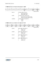 Предварительный просмотр 259 страницы Abov A96G150 User Manual