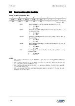 Предварительный просмотр 280 страницы Abov A96G150 User Manual