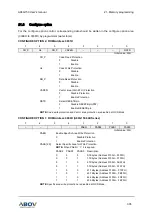 Предварительный просмотр 305 страницы Abov A96G150 User Manual