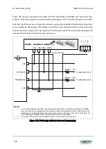 Предварительный просмотр 326 страницы Abov A96G150 User Manual