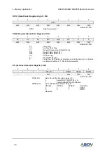 Предварительный просмотр 38 страницы Abov A96G166 User Manual