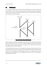 Предварительный просмотр 60 страницы Abov A96G166 User Manual