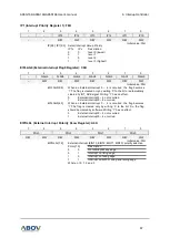 Предварительный просмотр 67 страницы Abov A96G166 User Manual