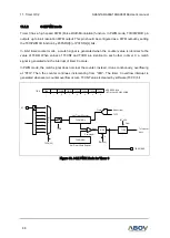 Предварительный просмотр 86 страницы Abov A96G166 User Manual