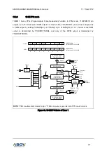 Предварительный просмотр 97 страницы Abov A96G166 User Manual