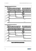 Preview for 98 page of Abov A96G166 User Manual