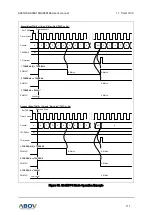 Предварительный просмотр 111 страницы Abov A96G166 User Manual