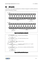 Preview for 119 page of Abov A96G166 User Manual