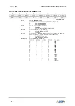 Предварительный просмотр 122 страницы Abov A96G166 User Manual