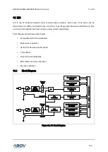 Предварительный просмотр 123 страницы Abov A96G166 User Manual