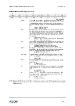 Предварительный просмотр 157 страницы Abov A96G166 User Manual