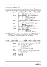 Предварительный просмотр 184 страницы Abov A96G166 User Manual