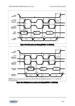 Preview for 209 page of Abov A96G166 User Manual