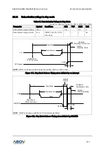 Предварительный просмотр 213 страницы Abov A96G166 User Manual