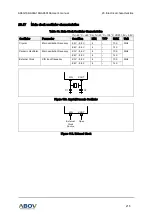 Preview for 215 page of Abov A96G166 User Manual