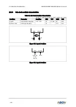 Предварительный просмотр 216 страницы Abov A96G166 User Manual