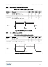 Предварительный просмотр 217 страницы Abov A96G166 User Manual