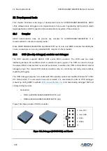 Preview for 228 page of Abov A96G166 User Manual