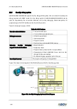 Предварительный просмотр 232 страницы Abov A96G166 User Manual