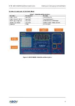 Предварительный просмотр 11 страницы Abov A96T418GDN Quick Manual