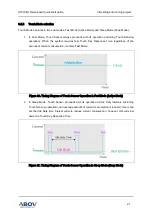 Preview for 21 page of Abov AT3108U Quick Start Manual