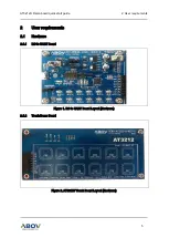 Предварительный просмотр 5 страницы Abov AT3212U Quick Start Manual