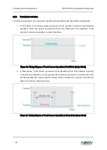 Предварительный просмотр 22 страницы Abov AT3212U Quick Start Manual