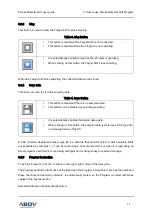 Предварительный просмотр 11 страницы Abov GUI User Manual