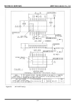 Предварительный просмотр 17 страницы Abov MC95FG208 Series User Manual