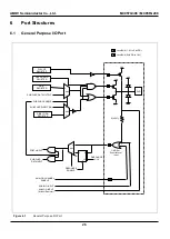 Предварительный просмотр 26 страницы Abov MC95FG208 Series User Manual