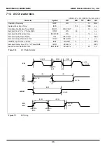 Предварительный просмотр 33 страницы Abov MC95FG208 Series User Manual