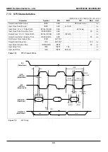 Предварительный просмотр 34 страницы Abov MC95FG208 Series User Manual