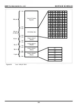 Предварительный просмотр 40 страницы Abov MC95FG208 Series User Manual