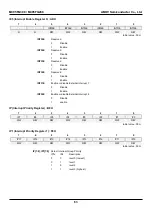 Предварительный просмотр 63 страницы Abov MC95FG208 Series User Manual