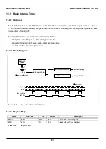 Предварительный просмотр 69 страницы Abov MC95FG208 Series User Manual