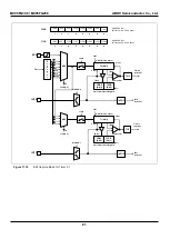 Предварительный просмотр 81 страницы Abov MC95FG208 Series User Manual