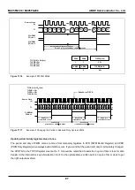 Предварительный просмотр 87 страницы Abov MC95FG208 Series User Manual